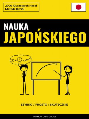cover image of Nauka Japońskiego--Szybko / Prosto / Skutecznie